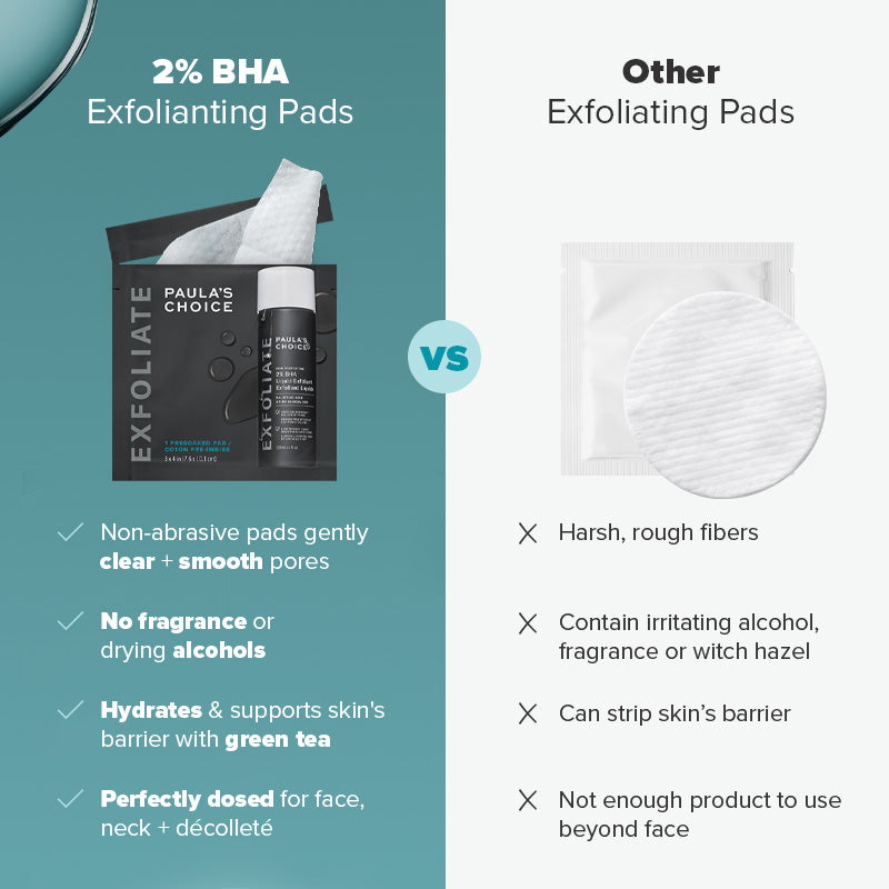 2% BHA Exfoliating Pads