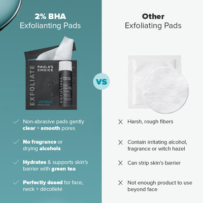 2% BHA Exfoliating Pads