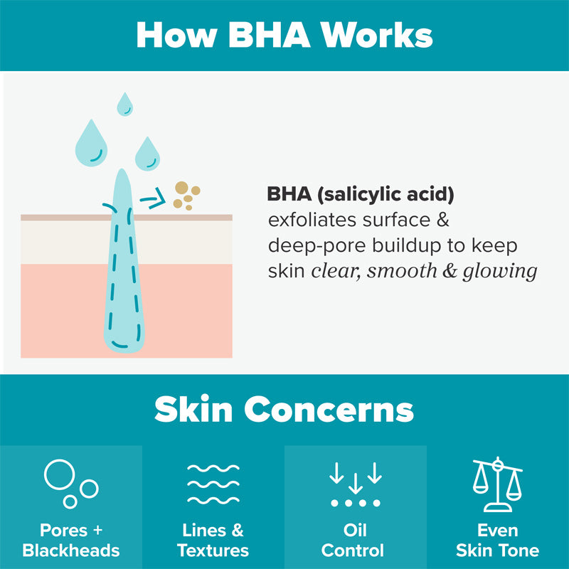 Bha Rashed Skin Perfecting 2% BHA Exfoliating Pads – Paula's Choice Singapore