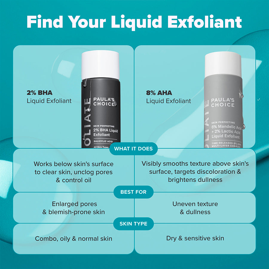 Skin Perfecting 2% BHA Liquid Exfoliant Paula's Choice Singapore