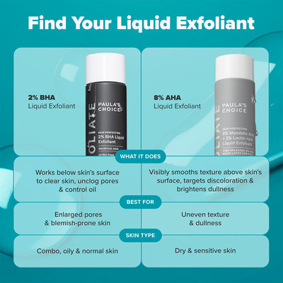 Skin Perfecting 2% BHA Liquid Exfoliant Paula's Choice Singapore