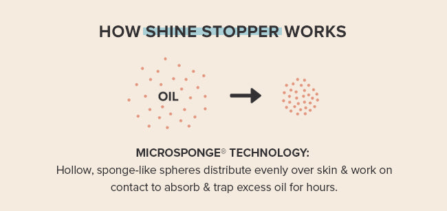 SHINE STOPPER Instant Matte Finish with MICROSPONGE Technology