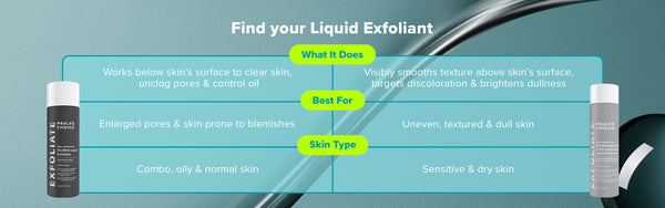 face exfoliant