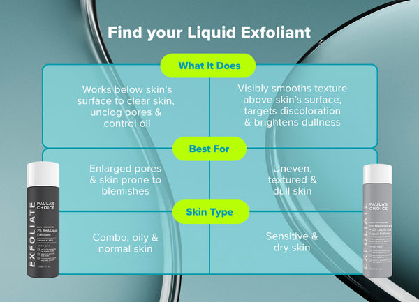face exfoliant