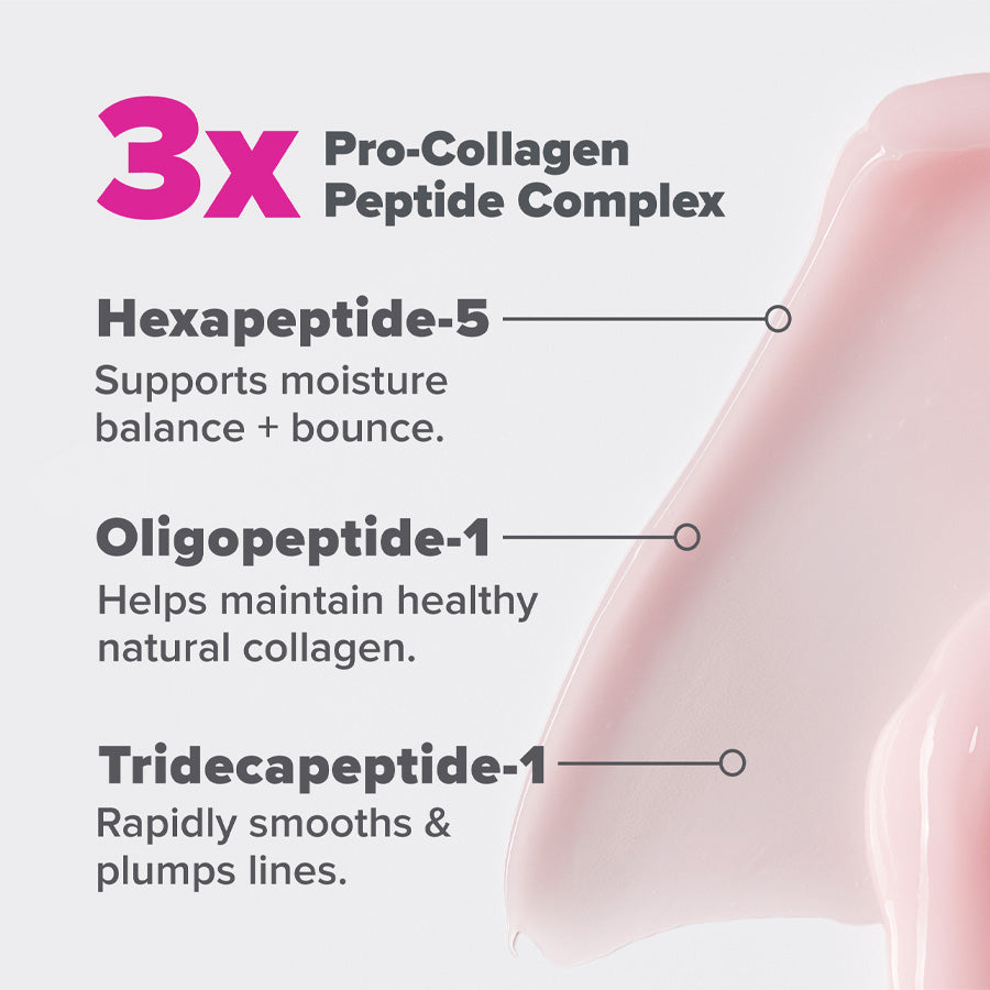 Peptide-Boosted Duo