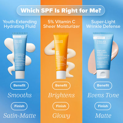 Youth-Extending Daily Hydrating Fluid SPF 50 - Paula's Choice Singapore