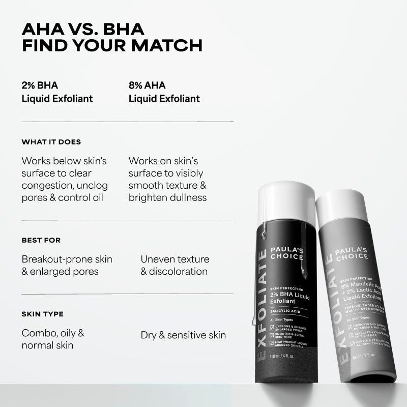 2% BHA Liquid Exfoliant