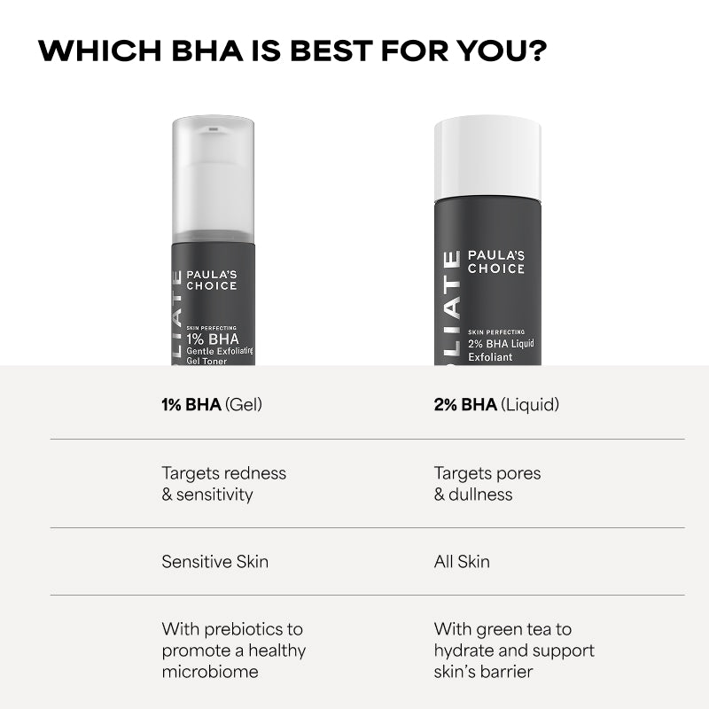 Jumbo 2% Salicylic Acid Liquid Exfoliant for All Skin Types